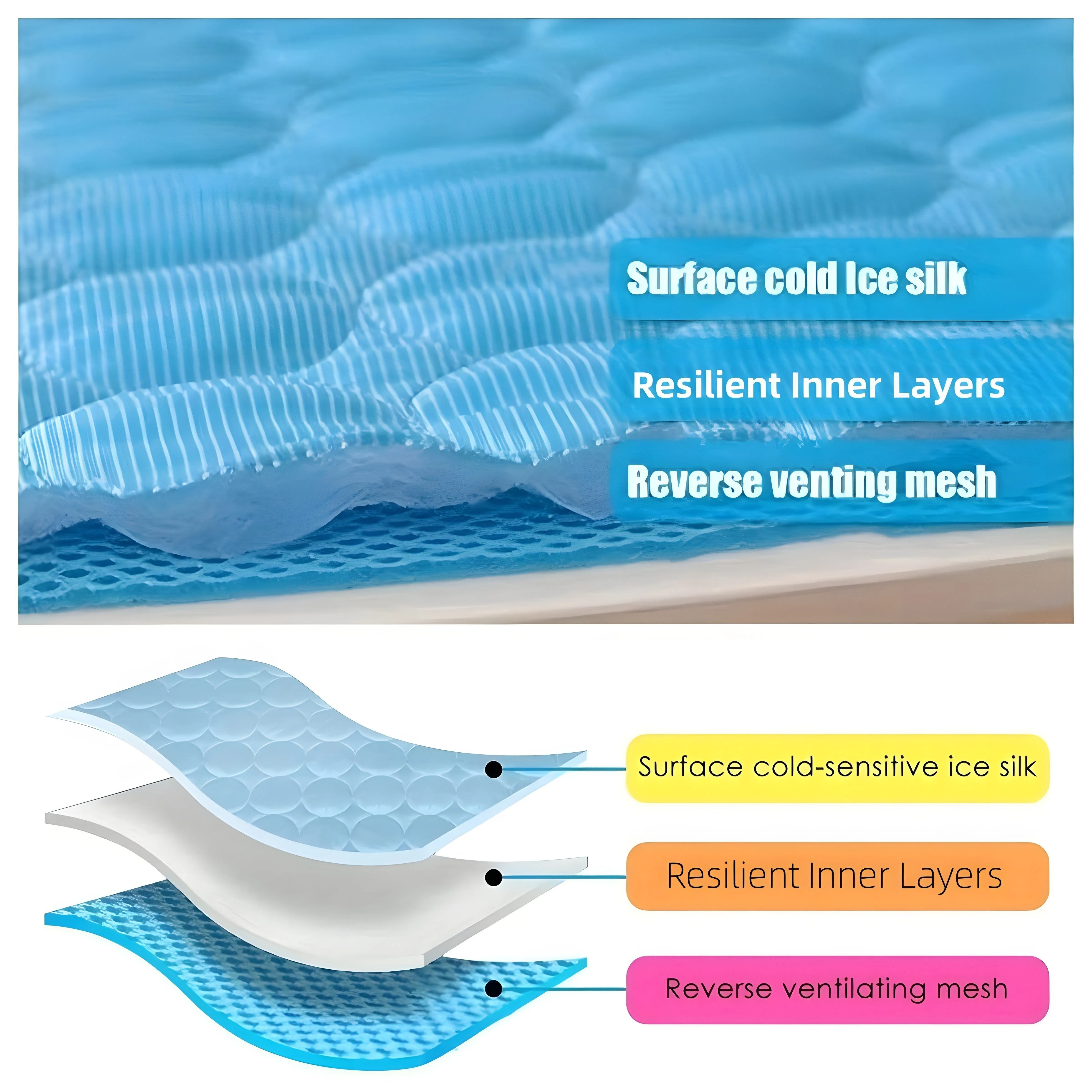 Dog Cooling Mat: Non-Toxic Ice Silk Pad for Pets
