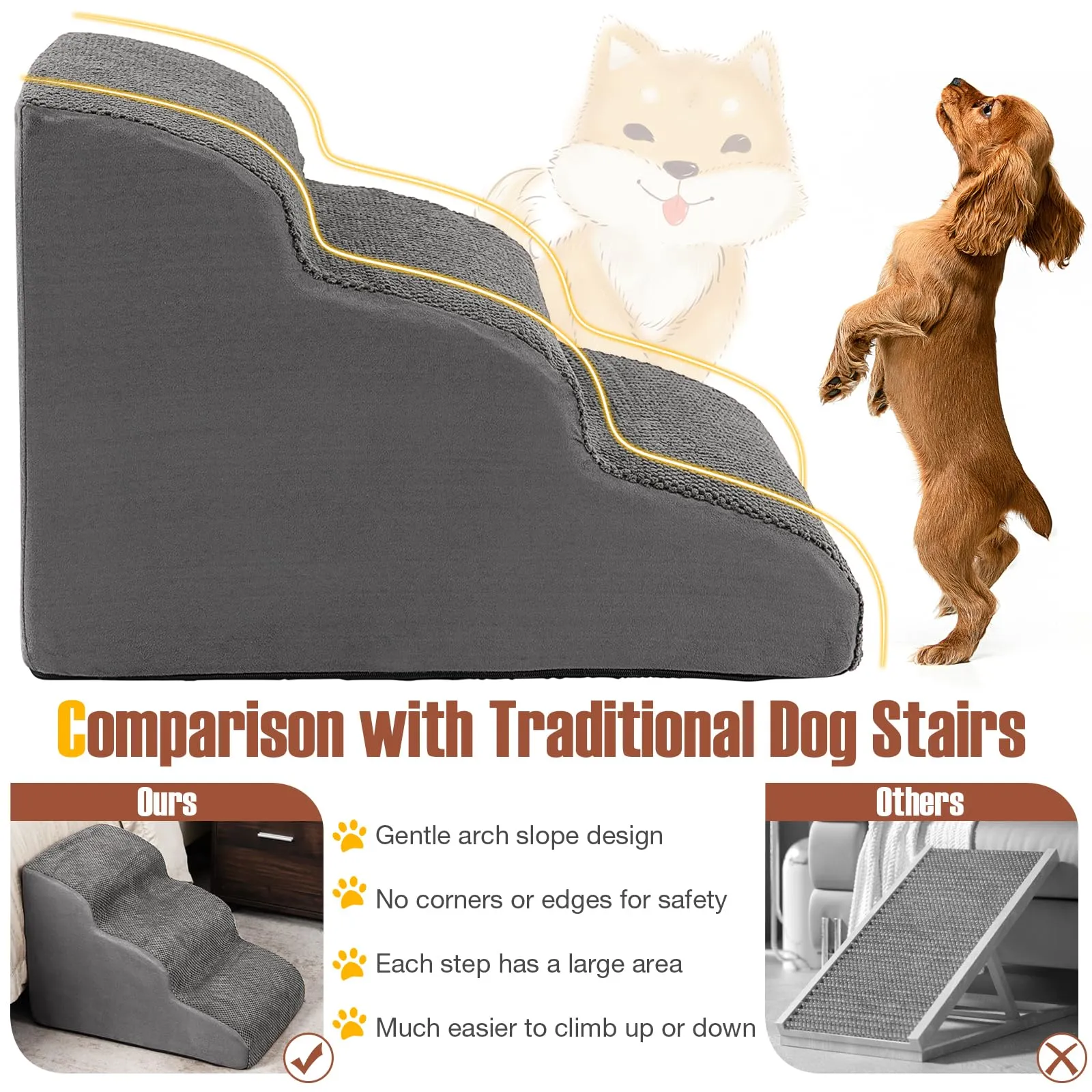 Tangkula Foam Dog Stairs for High Beds, Extra Wide & Deep Pet Ramp